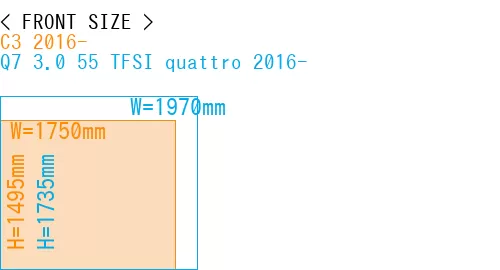 #C3 2016- + Q7 3.0 55 TFSI quattro 2016-